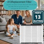 2-Pack Aprilaire 413 Replacement Air Filters MERV 13
