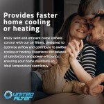 United Filter 16x25x4 MERV 11 Air Filter Pack