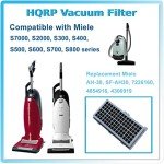 HEPA Filter Pack for Miele Canister Vacuums