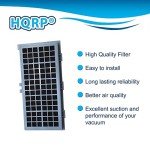 HEPA Filter Pack for Miele Canister Vacuums