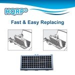 HEPA Filter Pack for Miele Canister Vacuums