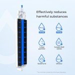 Waterdrop DW2042FR Replacement Water Filter 3-Pack