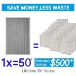 Reusable Electrostatic Air Filter - MERV 8