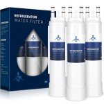 TEEHAY 3-Pack Filter Replacement for Electrolux & Frigidaire