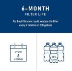 TEEHAY 3-Pack Filter Replacement for Electrolux & Frigidaire