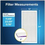 Filtrete Healthy Living 12x24x1 Air Filters 4PK