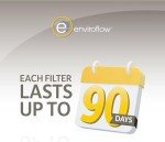 16x20x1 MERV 8 Pollen & Dust Air Filters, 4-Pack