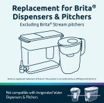 Brita Filter Replacement – 3-Pack Alkaline Filters