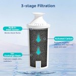 Brita Water Filter Replacement 3-Pack - NSF Certified