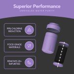 2-Pack NSF42 Water Filter Replacement for GE & More