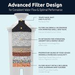 Brita Filter Replacement – 3-Pack Alkaline Filters