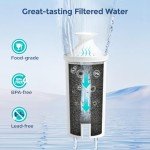 Brita Water Filter Replacement 3-Pack - NSF Certified