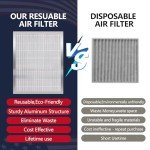 Demiwise 14x18x1 Washable Electrostatic Air Filter