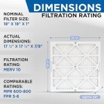 Glasfloss MERV 10 Air Filters 18x18 - 4 Pack