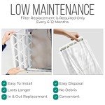 Honeywell 20x25x4 MERV 11 Air Filter 2-Pack