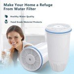 Zero Water Filter Replacement Kit - Pack of 3