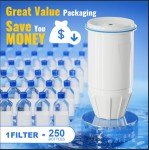 Water Filter Replacement for Zero Pitchers - Pack of 2