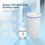 Zero Water Filter Replacement Kit - Pack of 3
