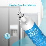 Aqua Crest Replacement Water Filters for GE Refrigerators