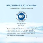 Samsung Refrigerator Water Filter Pack of 3