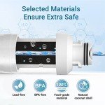 Filterlogic DA29-00020B Samsung Water Filter, 2 Pack