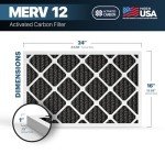 BNX TruFilter MERV 12 Odor Defense Air Filters