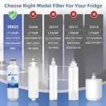 SETFEEL Water Filter Replacement for LG - 3 Pack