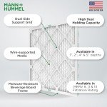 Mann+Hummel MERV 8 Pleated Air Filters 4-Pack
