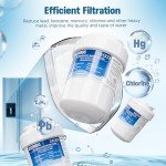 Water Filter Replacement for GE and Kenmore - 2 Pack