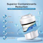 EXCELPURE Water Filter Replacement 3-Pack for MWF