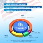 EXCELPURE Water Filter Replacement 3-Pack for MWF