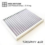 16x20x1 Washable MERV 8 HVAC Air Filter