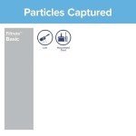 Filtrete 14x25x1 MERV 5 Air Filter Pack