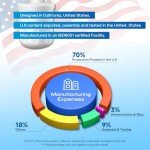 ExcelPure DA29-00003G Samsung Water Filter 3-Pack