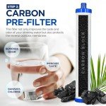 Culligan AquaCleer AC-30 Replacement Filter Cartridge Set