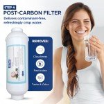 Culligan AquaCleer AC-30 Replacement Filter Cartridge Set