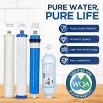 Culligan AquaCleer AC-30 Replacement Filter Cartridge Set