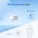 Waterdrop 35-Cup Water Filter Dispenser, BPA Free