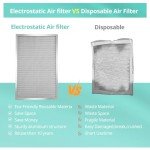 Washable Electrostatic Air Filter - MERV 8