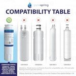 PureSpring NSF Certified Refrigerator Water Filter 1 Pack