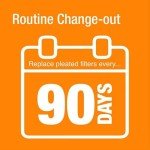 3-Pack MERV 8 Pleated Air Filters 12x24