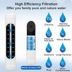 Inline Water Filter for Fridge & Ice Maker