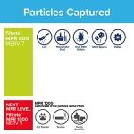 Filtrete 14x20x1 MPR 600 Pleated Air Filters