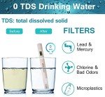 Zeroliquid ZR-001 Advanced Water Filter 12 Pack