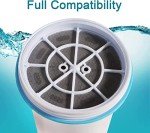 Zeroliquid ZR-001 Advanced Water Filter 12 Pack