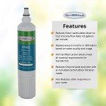 Aqua Fresh Sub-Zero Water Filter Replacement (2 Pack)