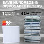 K&N 16x25x1 Washable MERV 8 Air Filter