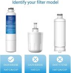 EcoAqua EFF-6027A Replacement Filter for Samsung Refrigerators