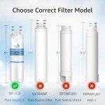 DrinkClear WF3CB Water Filter Replacement 3-Pack