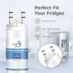 DrinkClear WF3CB Water Filter Replacement 3-Pack